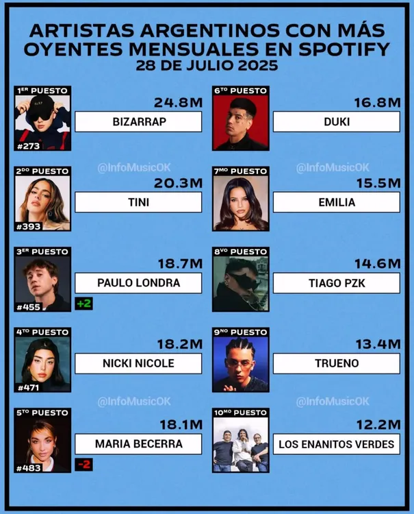 WhatsApp Image 2025-08-10 at 20.12.28